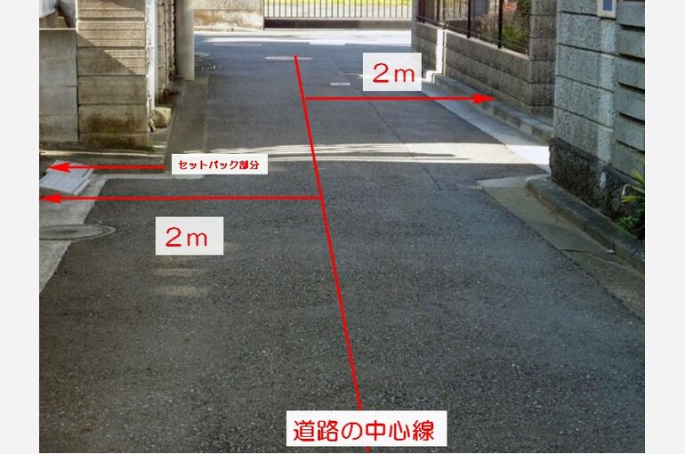 セットバック部分２